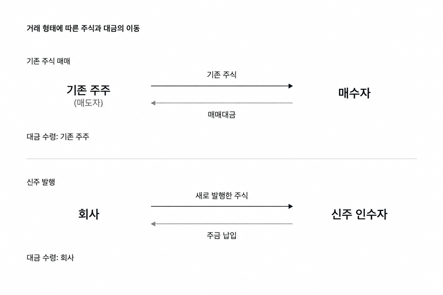 Codex 이미지 2026년 9월 23일 오후 04_44_33_260923.png